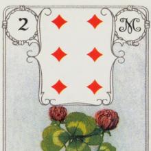 Madame Lenormand cards: meaning and combination